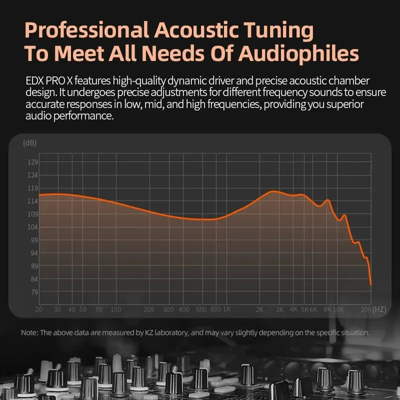 KZ EDX PRO X Dynamic Drive Earphone HIFI Bass Earbud Sport