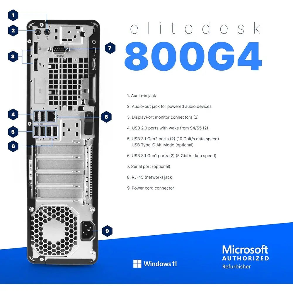 Desktop PC with Windows 11 Pro, Intel Core i5-8500, 16GB RAM, 1TB SSD, Dual 24 Monitors, RGB Speakers, Internal Wi-Fi 6 AX200 +