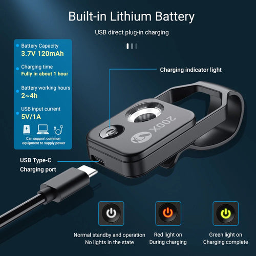 200X magnification Lens for Mobile Phone